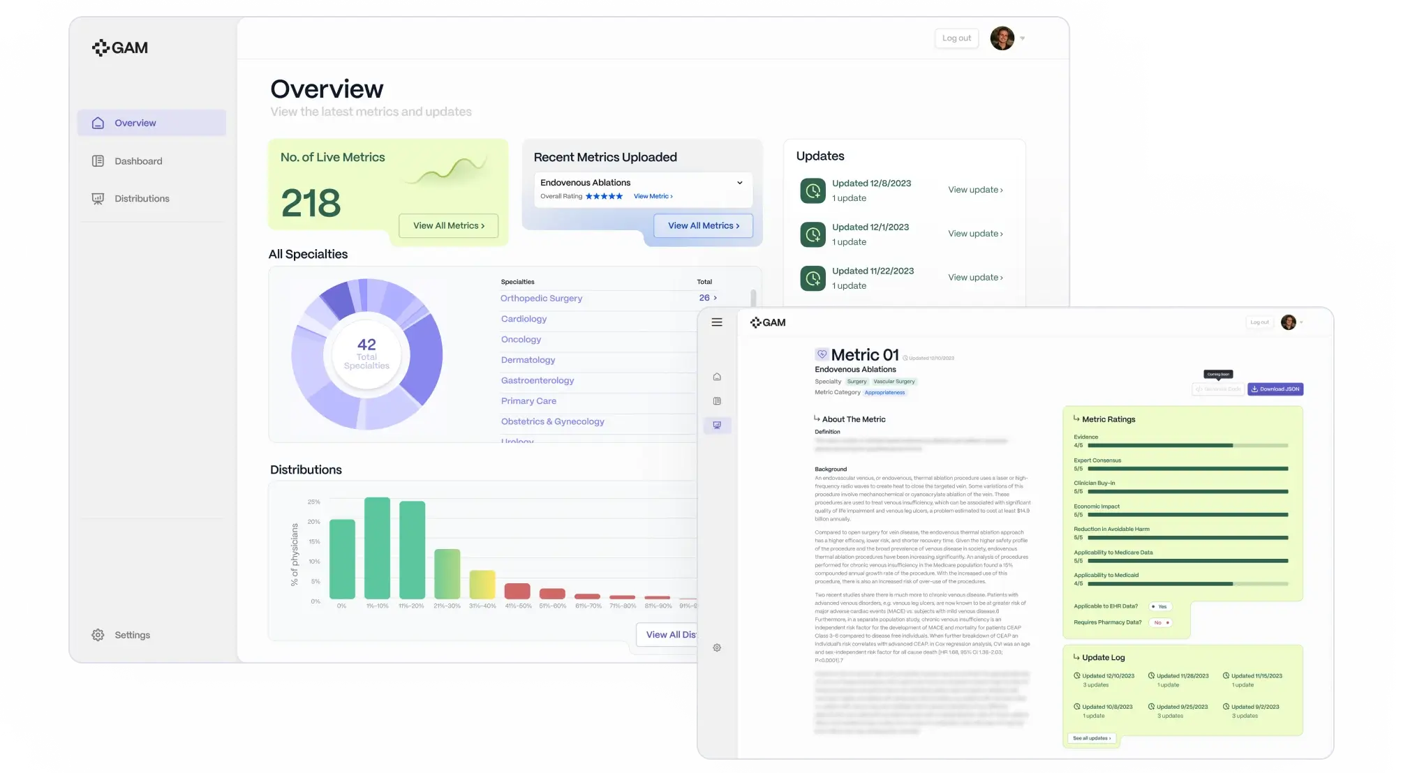 gam-dashboard